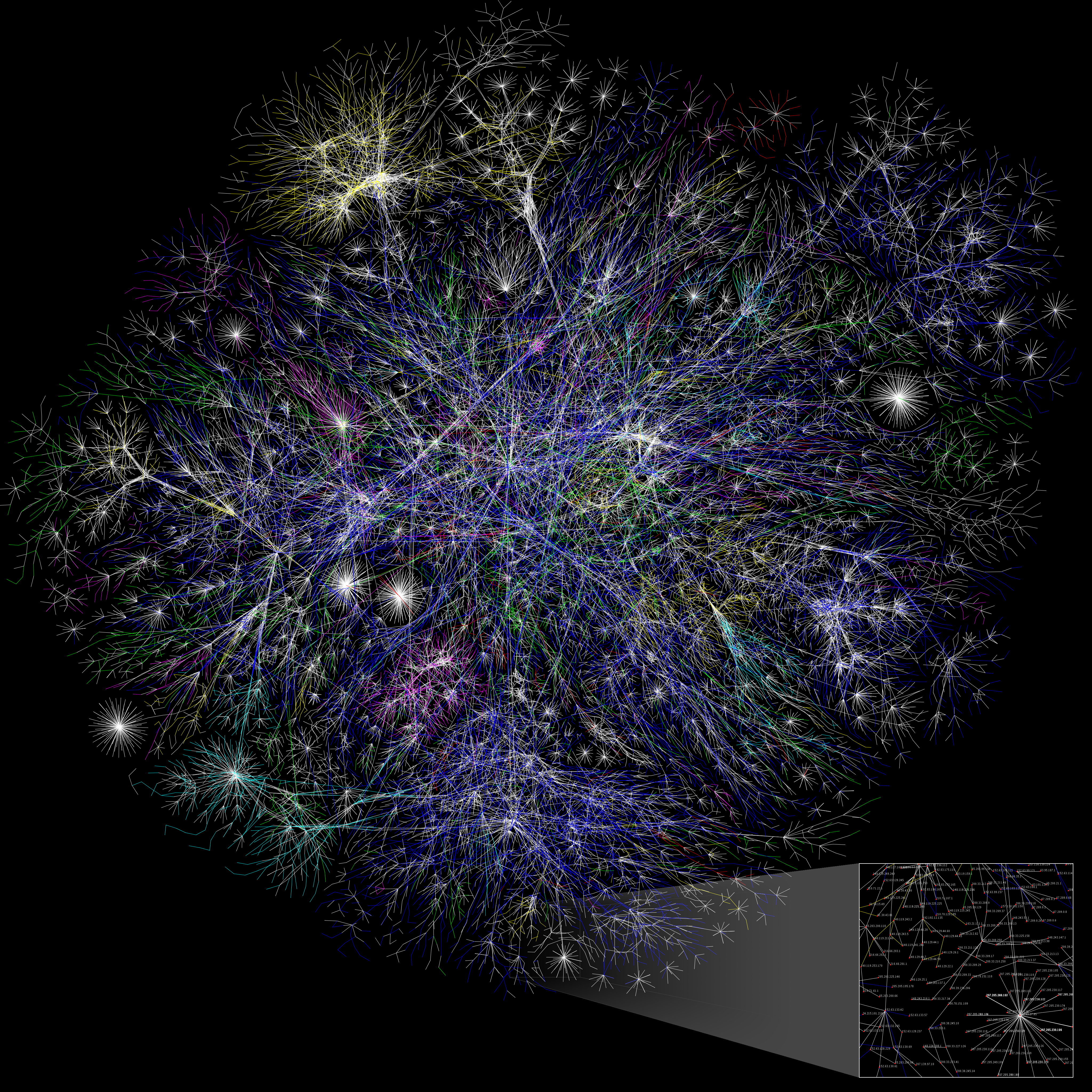 Partial map of the Internet based on the January 15, 2005 data found on opte.org